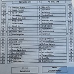 Treviso-Spinea Treviso-Spinea